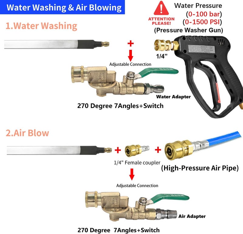 Lucstar Radiator Cleaning Wand, (40"wand+Coupler+Valve Switch), Radiator Genie Water Air Cleaning Wands,Radiator Flush And Cleaner Tool,Home Car Truck Power Washer Wand,Gutter Cleaning - Image 3